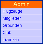 Mengruppe Administration